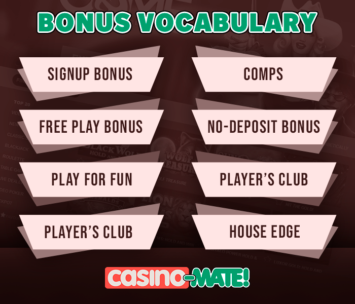 More information about Casino Mate bonuses - definitions of all bonuses on the site 