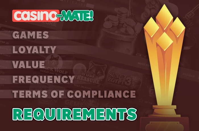 What you need to know to participate in the Casino Mate VIP program - a recommendation for Australian residents