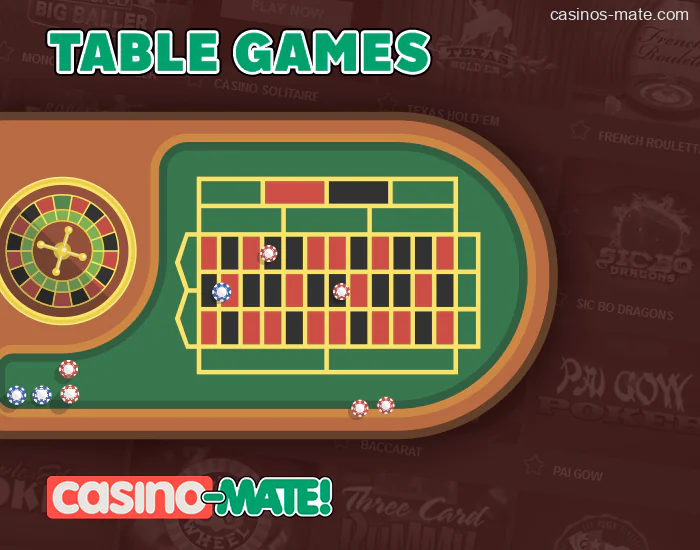 About Table Games at Casino Mate - Baccarat, Blackjack and more